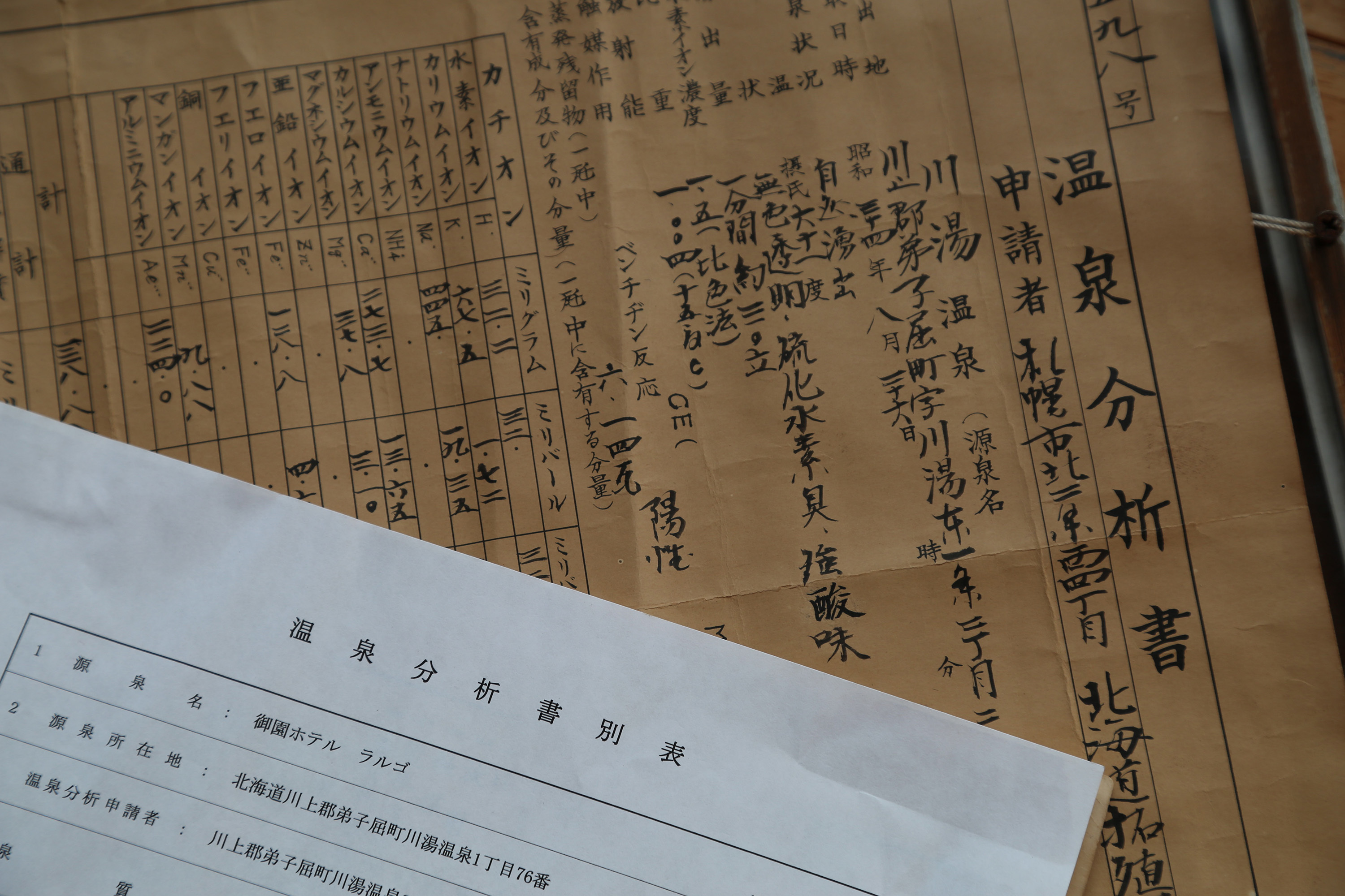 昭和40年代の温泉の分析書と新しい分析書